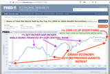 1%&#039;S SHARE OF TOTAL NET WORTH copy