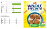 biscuits
