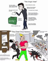 Chad Insurrection