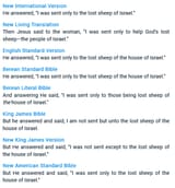 lost sheep of israel