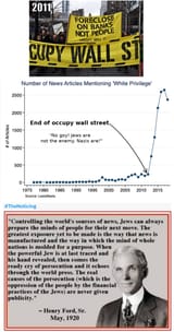 occupy-wall-street-diversion