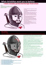 Christkikes on the Crusades