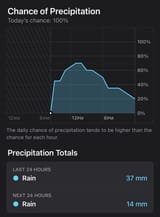 Screenshot 2025-08-03 at 8.15.35 am