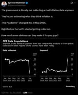 Fake inflation numbers