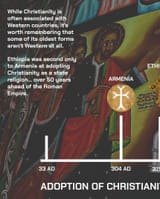 Christianity+in+Ethiopia+2