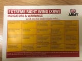 UK ARMY XRW Extreme Right Wing