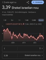 Shekelmaster