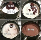 melting pot theory