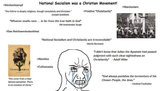 christcuck1
