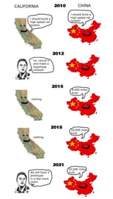 california rail