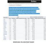 IndianAmericansHighIqEvenHigherIncome