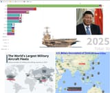 Taiwan number 1, China number 4