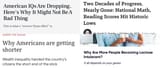 america devolving