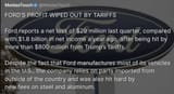 ford tariff loss