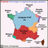 percentages-of-regional-languages-speakers-in-france-v0-d3xgpd8xni8c1
