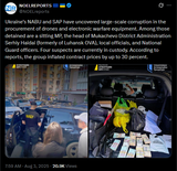 Ukraine’s NABU and SAP have uncovered large-scale corruption in the procurement of drones and electronic warfare equipment 03-08-2025 a sitting MP