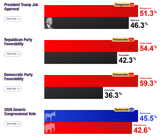 pollstotal