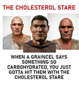 cholesterolstare