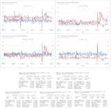 M2 drives inflation much more than energy prices