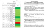 HUR has obtained classified internal documents on Russia’s newest nuclear submarine Knyaz Pozharsky, project 955A Borei-A 03-07-2025 full crew lists P3