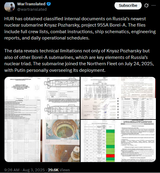 HUR has obtained classified internal documents on Russia’s newest nuclear submarine Knyaz Pozharsky, project 955A Borei-A 03-07-2025 full crew lists