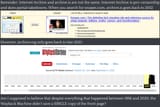 Internet Archive web censorship partial takedowns Orwellian Archive.org Wayback Machine