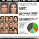 White is very white