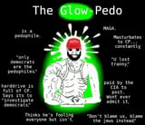 ptg