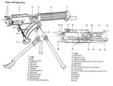 3365262a093b7929408417544f0c89c1--machine-guns-weapons