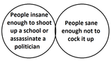 shooter venn