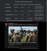 ukraineLost2