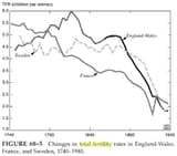 demographyvallinphg50