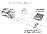 White Christian Trolley