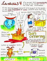 Leviticus4 (1)