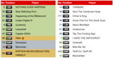 pol roster 2025 summer