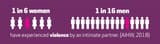 11883-article_infographic_image-domestic_violence-1100x300_copy