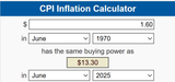 inflation