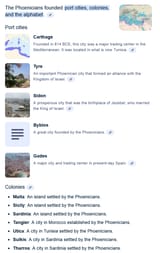 Phoenicians_founded