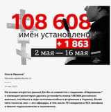 17540637125010