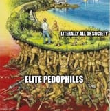 Elite Pedophiles