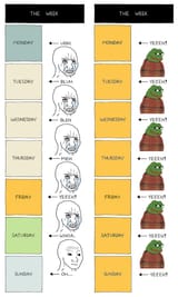 neet-week5837493