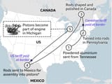 just_buy_American_vehicles_kek