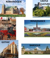 Polish EUROPEAN vibe that russia does NOT have