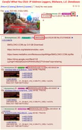 malware telegram loli honeypot