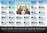 logicalfallacies