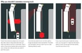 why-you-shouldnt-overtake-a-turning-truck-1024x673