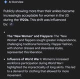 Women In The US 1920