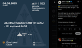Air defense forces neutralized 161-163 enemy UAVs at night — Air Force. 04-08-2025 nine locations in the Odesa and Kyiv regions. Kinzhal attack on