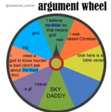 ARGUMENT