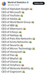 indian CEOs